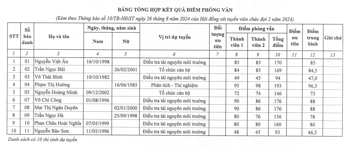 tt189(2)
